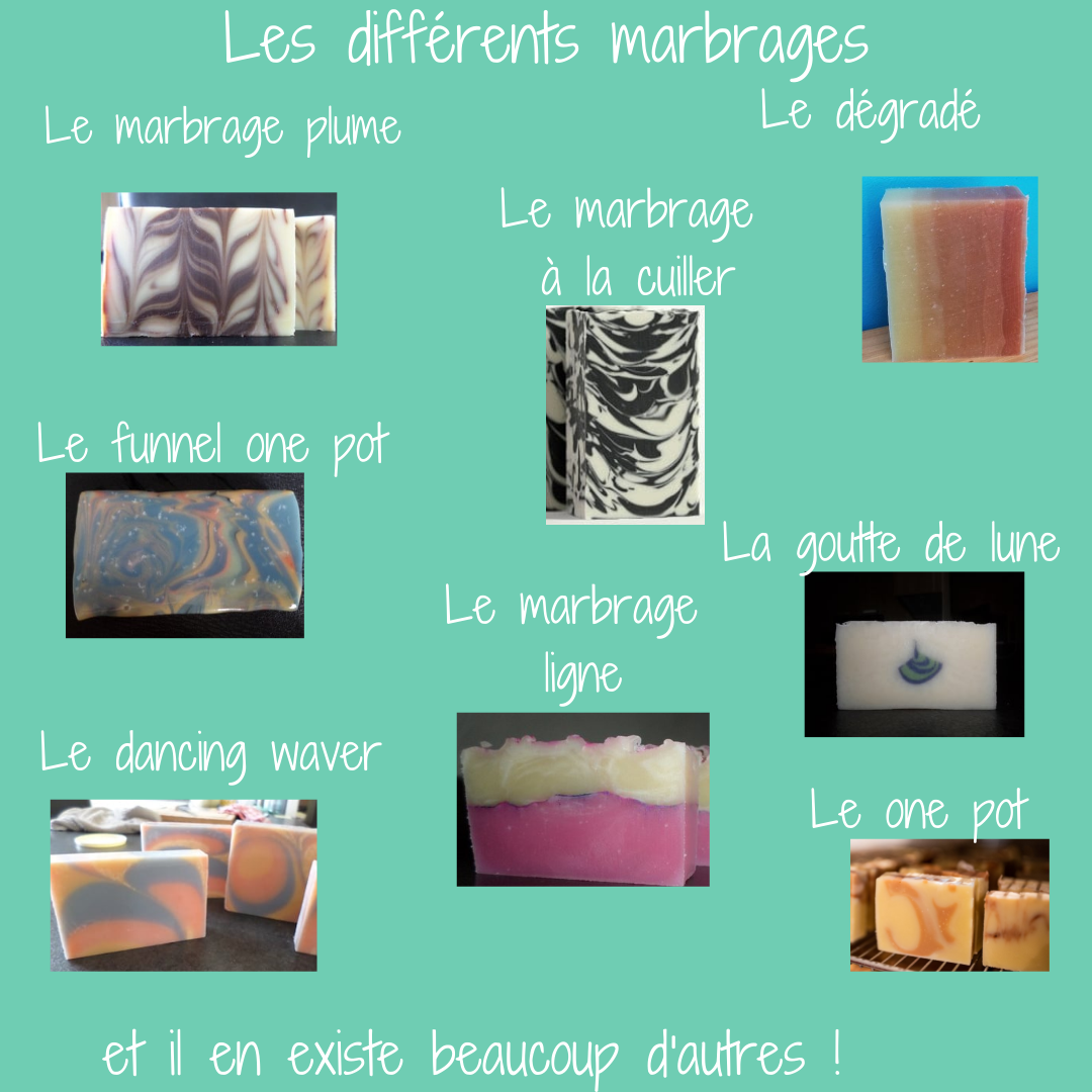 les différents marbrages